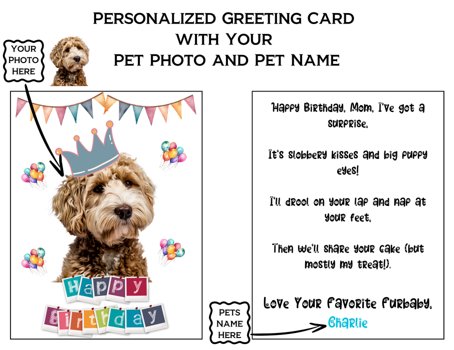 Custom Happy Birthday Card with Pet Portrait, Upload Your Own Photo, Personalized Text and Name, Greeting Card for Dog Cat Mom, Dad, Grandma